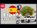 Exportaciones de España por País