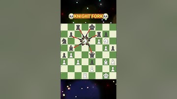 ☠️ "KNIGHT FORK" ☠️ #shorts #chess #knight #chessmemes #chessedit