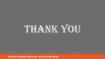 Software Defined Networks (SDN) and Security Risks