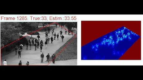 Counting people in a surveillance video