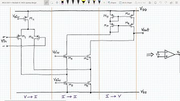 Analog VLSI Design Lecture 40.4: Folded Cascode opamp with single-ended output