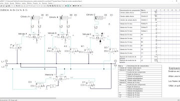 Simulación secuencia A+ B+ C+ A- B-  C-  fluidsim