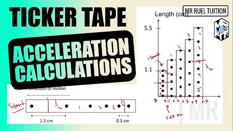 Ticker Tape / Acceleration Calculations