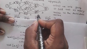 Multistage graph using dynamic programming -backward approach || Design and Analysis of Algorithm