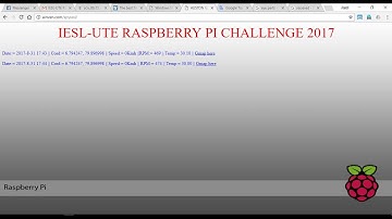 Eye blink detection using Rasoberrypi IESL-UTE_2017