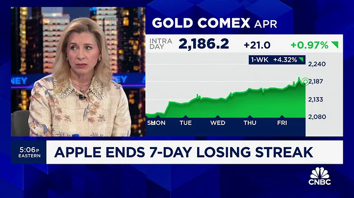 Rebecca Patterson says China is biggest factor driving gold prices higher - DayDayNews
