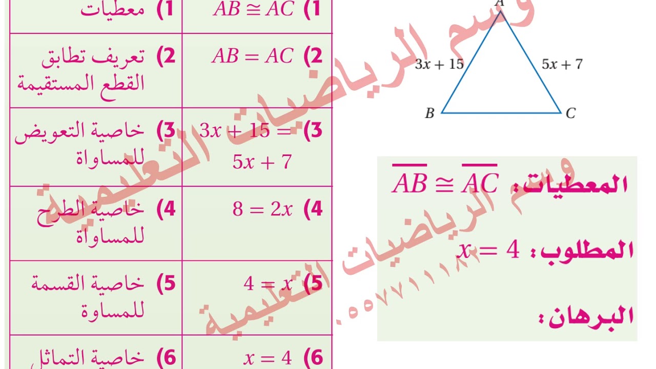 البرهان الجبري اول ثانوي مقررات