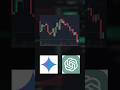 КРИПТОБИРЖА ОТ ИИ! 😱 РАБОТАЕТ?#shorts