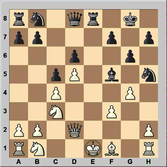 Chess - Each move will give you a score rating. It will also give you a turning 