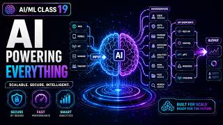 API Design for AI Inference Systems | Scalability, Security &amp; Performance Guide