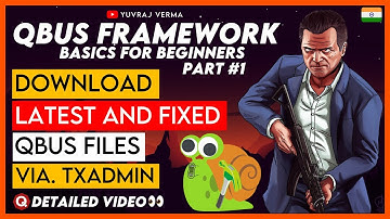 QBus Framework - Installation and Permissions | FiveM QBus Server Tutorial - BASICS - Part 1