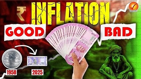 INFLATION in India - Types, Causes & Measures | Monetary Policy Committee