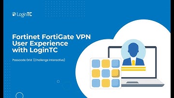 Fortinet FortiGate VPN Multi-Factor Authentication (2FA/MFA) User Experience with Passcode Grid