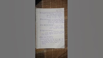 Learning (meaning,nature,types,factor affecting learning and importance)B.Ed 2nd year