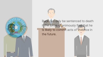 Buck v. Davis Case Brief Summary | Law Case Explained