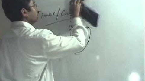 Lecture 23 Timer Counter