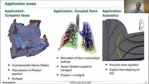 High-Performance Implementations for High-Order Finite-Element Discretizations of PDEs