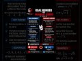 Real Number vs Imaginary Number | Easy Difference with Examples | Maths Tricks by TAMAL SIR #numbers