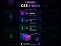 Master CSS z-index Like a Pro 🚀