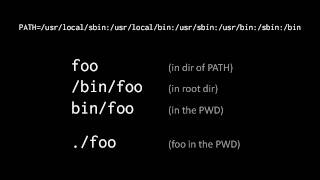 Unix terminals and shells - 2 of 5