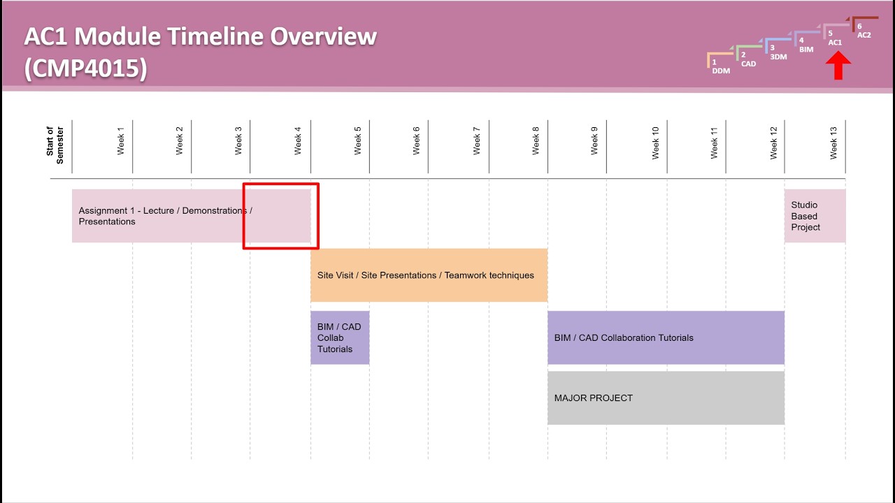 AC1 Lecture 4 Sept 23, 2026
