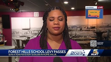 Election results: The latest on races, school levies in Ohio and Indiana