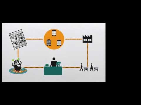 Vidéo: La Crise Comme Phénomène économique