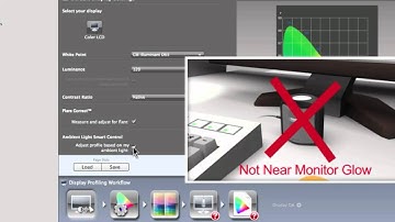 i1Display Pro: Advanced Display Profiling