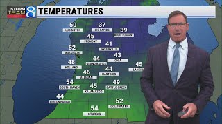 Storm Team 8 Forecast, Daybreak, 033026