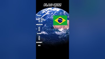 Flag Quiz Can You Name These 10 Flags? #quiz #flags #challenge #geography