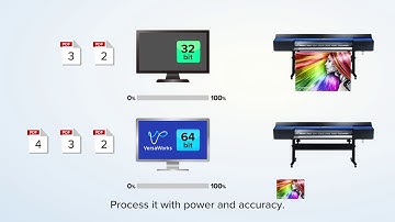 VersaWorks 6 - 64-bit Native