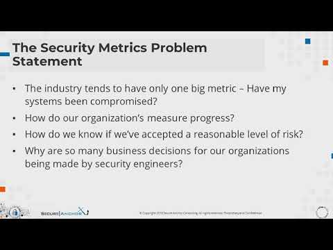 Cyber Security Metrics ft. Dr. Eric Cole