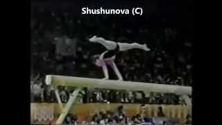 Balance Beam - The Named Elements