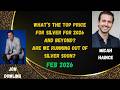 Jon Dowling & Micah Haince Discuss Precious Metals & Latest Updates