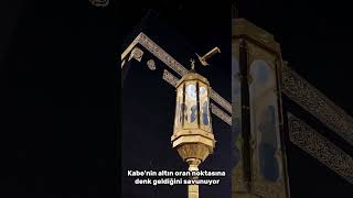 Tesadüf Değil: Kâbe’nin Konumundaki Büyük Sır