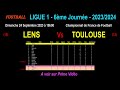 Lens  toulouse  match de football de la 6me journe de ligue 1  saison 20232024