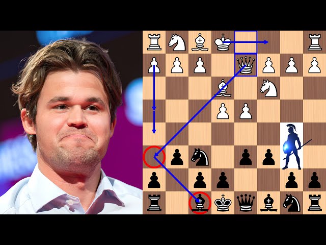 Magnus Carlsen combats Gukesh D's 150 Attack class=