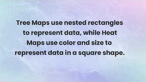 Tree Map Vs Heat Map in Tableau