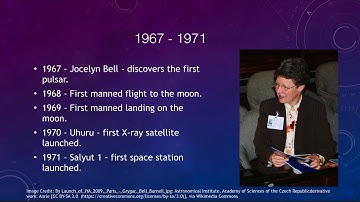 Lesson 1 - Lecture 4 - A Century of Astronomy - 2020 - OpenStax