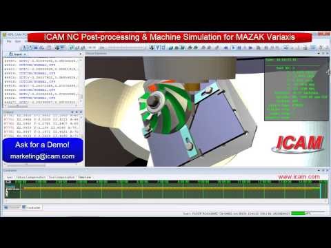 ICAM Technologies- NC