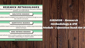 21RMI56-Research Methodology & Intellectual Property Rights|RM&IPR|Question Bank & Answers|Module 1|