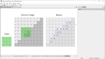 Manifold Viewer - How Matrix Filters Work