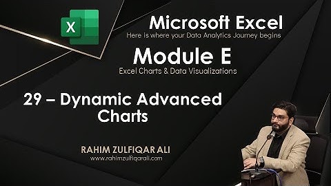 28 Introduction to Charts 29 - Dynamic Advanced Charts - Module E - Excel Charts and Visualizations