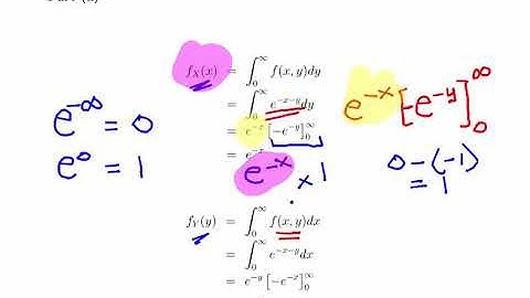 Joint Probability Density Functions of Continuous Random Variables
