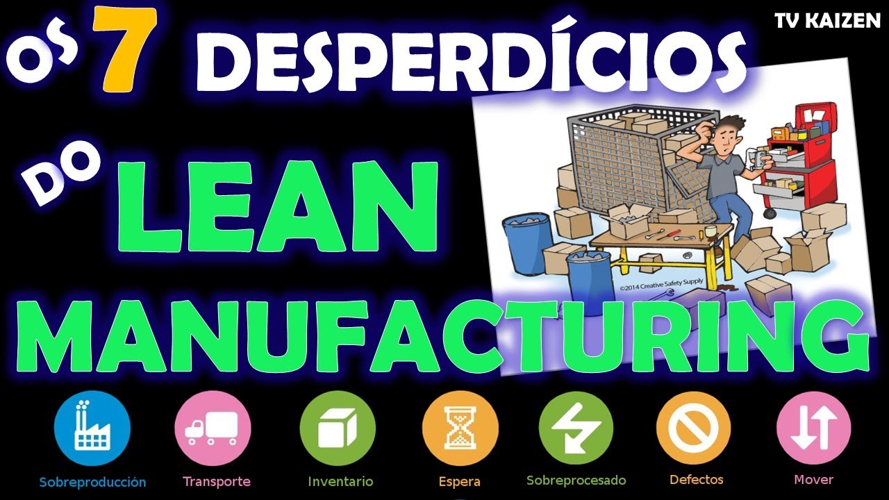 os 7 desperdícios do lean manufacturing youtube