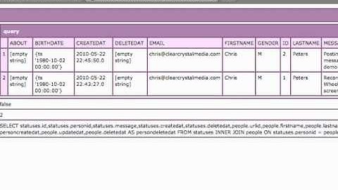 Episode 12: Joining Models with Associations