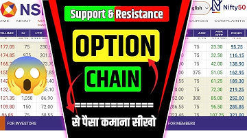 Support Resistance with Option Chain | Extension of Support & Resistance | EOS & EOR