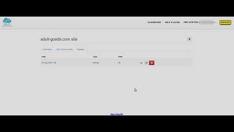 PBN Dashboard overview
