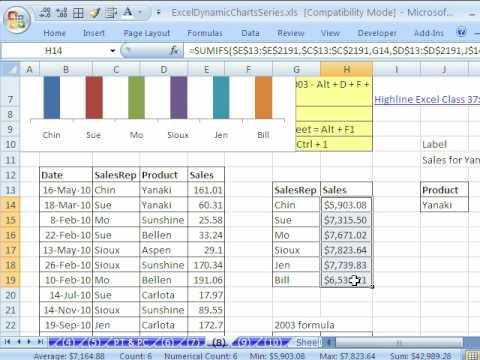 Dynamic Chart In Excel 2003