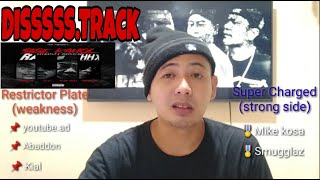 Sige Kahol - Salbatuta Massacre (REACTION VID.)